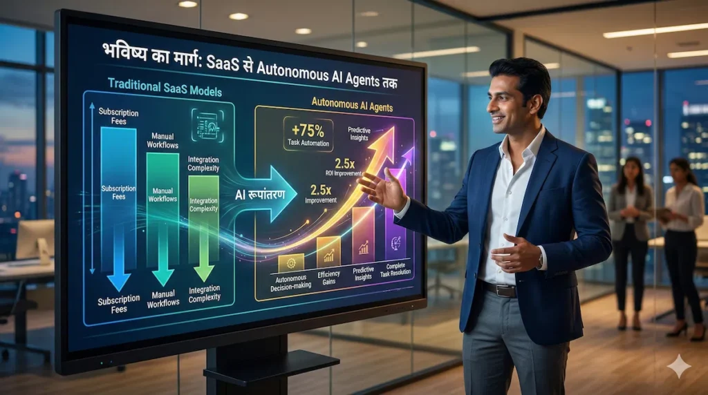 An Indian tech founder presenting autonomous B2B AI agent workflows to investors