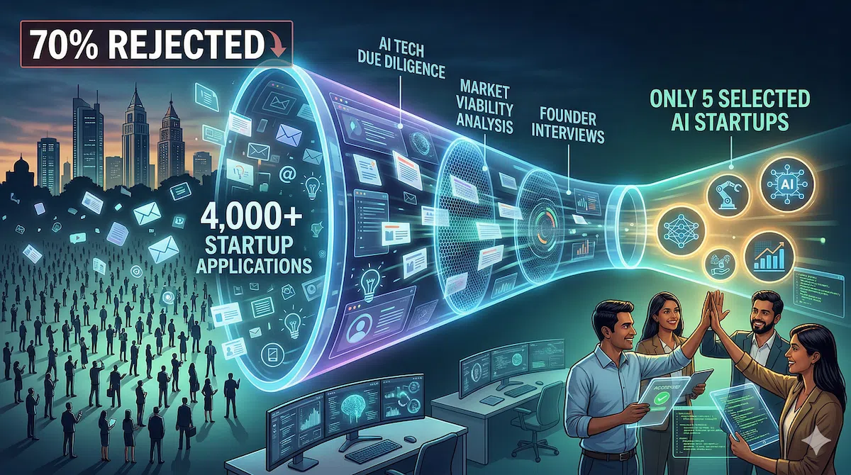 Google Accel AI startup selection in India illustration