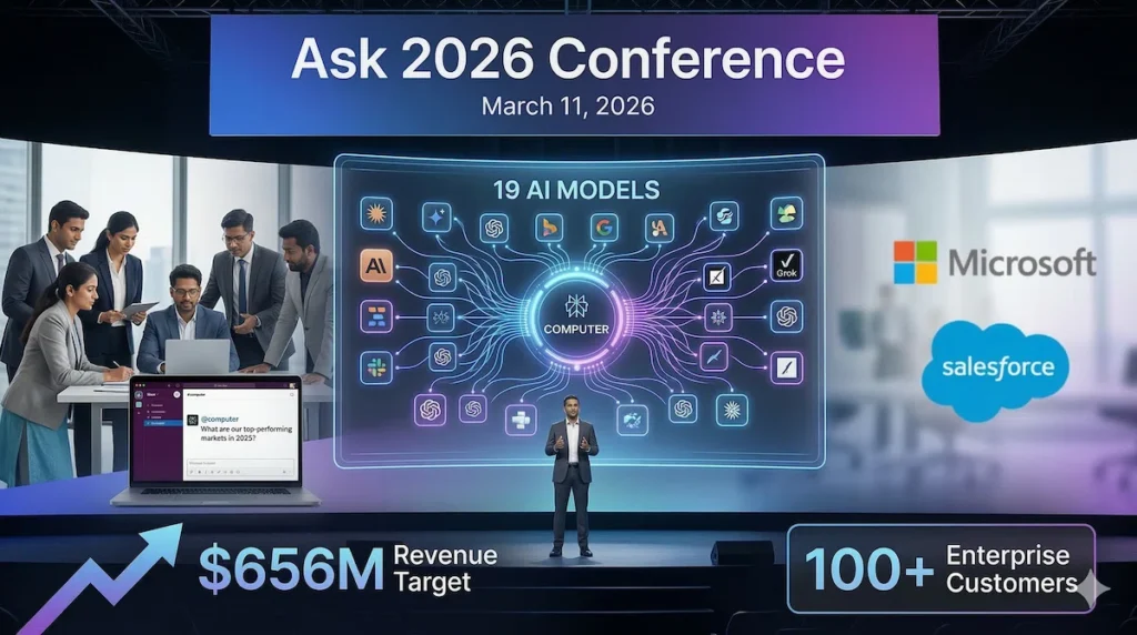 Perplexity Computer enterprise AI agent 19 models orchestration Ask 2026 conference Indian IT integration