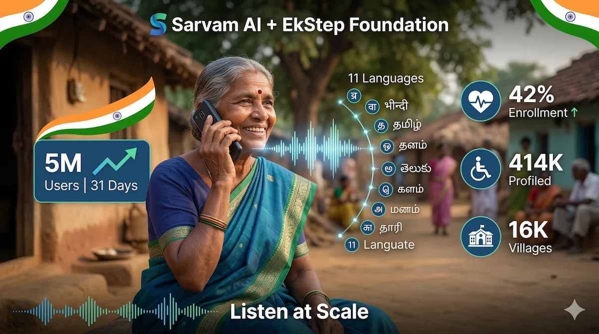 Sarvam AI EkStep voice India 5 million users senior citizen phone call 11 languages rural digital inclusion