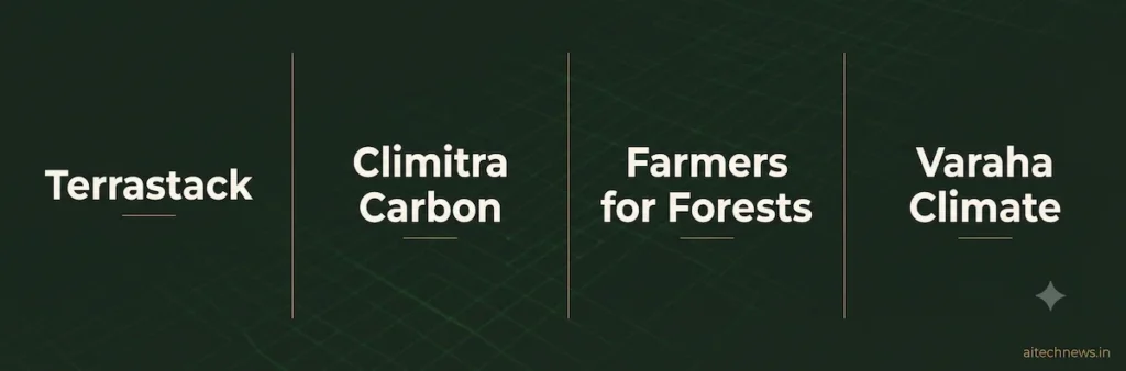 Four Indian startups selected for Google DeepMind AI for the Planet Accelerator — Terrastack, Climitra Carbon, Farmers for Forests, Varaha Climate