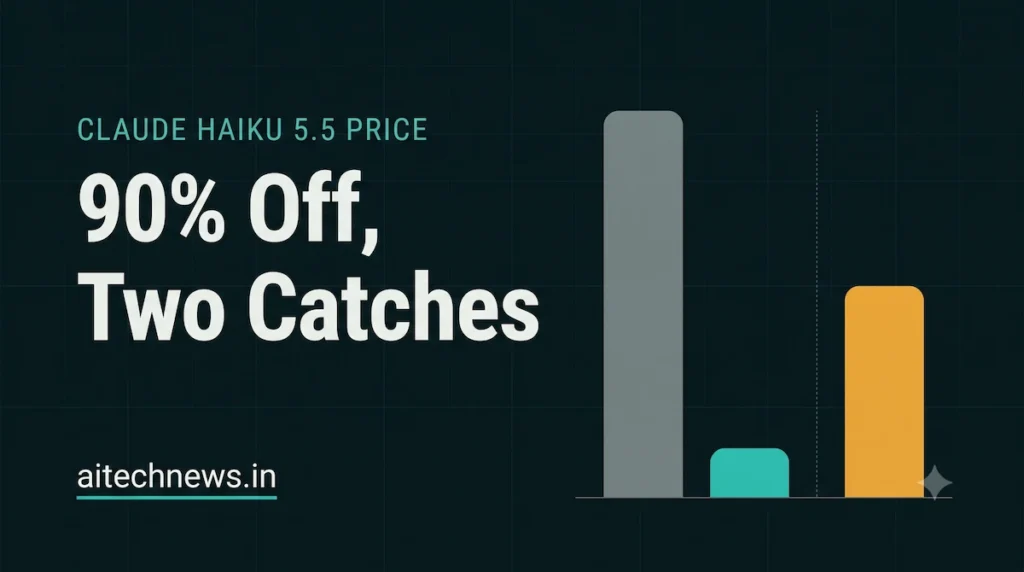 Claude Haiku 5.5 price chart: 10% of Haiku 4.5's rate up to 100K tokens, 50% above